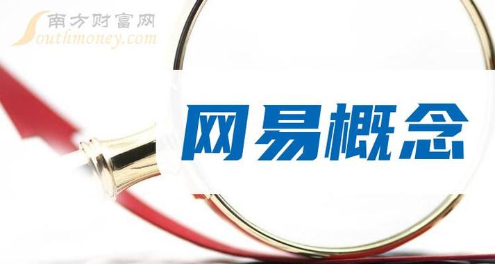网易股价创新高,网易股价创新高的股票
